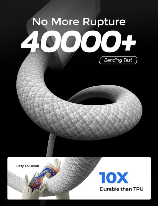 NNBILI%203PCS%20USB%20C%20To%20Type%20C%20Cable%20for%20IPhone%2015%2016%20PD60W%20Fast%20Charging%20Wire%20for%20%20%20%20Data%20Cable%20Line%201M%201.5M%202M%20-%20Image%203
