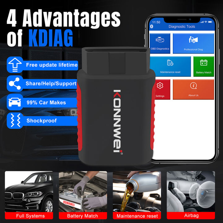 KONNWEI%20KDIAG%20MINI%202023%20Full%20System%20Auto%20Scanner%20Reset%20SAS%20EPB%20Service%20ECU%20Programmer%20OBD%20OBD2%20Car%20Diagnostic%20Tool%20pk%20Thinkdiag%20-%20Image%203