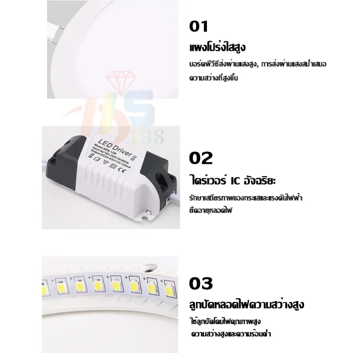 Round%20Recessed%20Ceiling%20Lamp,%20Square%20Type,%20Led%20Panel%20Light%206W/9W/12W/18W/24W%20White%20Light%20and%20Warm%20White%20Light%20-%20Image%202