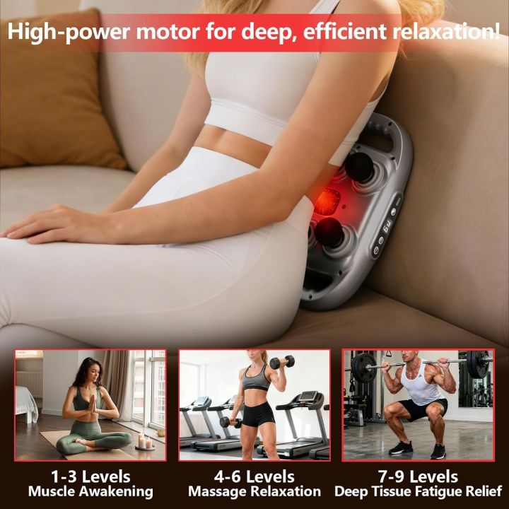 6%20Head%20Massage%20Gun%20for%20Deep%20Tissue%20-%209Levels%20&%209Modes%20Electric%20Massagers.This%20Powerful%20Massage%20Tools%20Provide%20Effective%20Pain%20Relief%20to%20the%20Back,Legs,Waist.It's%20an%20Ideal%20Gift%20for%20Family%20and%20Friends.%20-%20Image%204