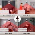 Newest Tuya Wifi Sound&Light Alarm PIR Motion Sensor Human Body Movement Smart Home Security Protection Work With Smart Life. 