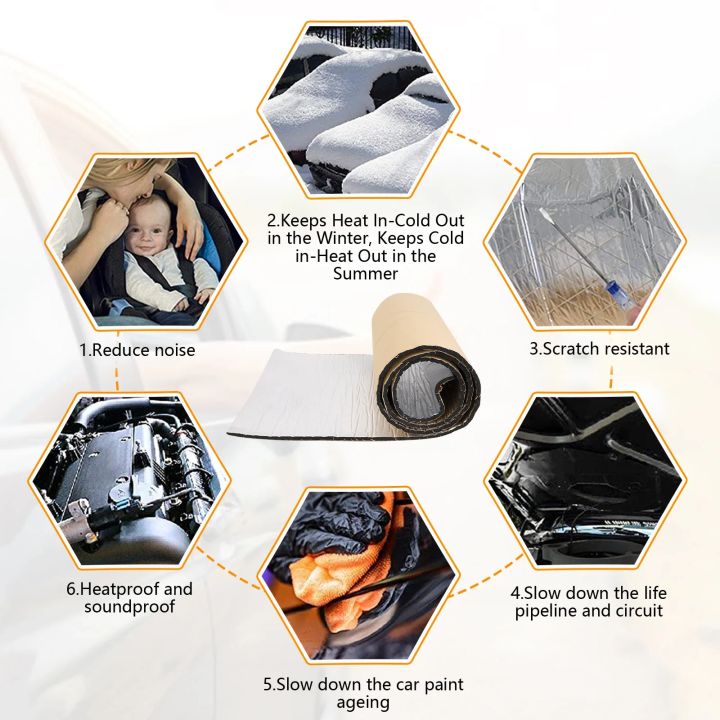 5/10MM%20Sound%20Deadener%20Heat%20Insulation%20Mat%20Car%20Van%20Sound%20Proofing%20Deadening%20Insulation%20Car%20Hood%20Insulation%20Silent%20Door%20Wall%20-%20Image%203