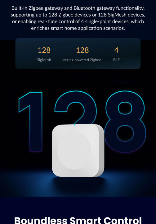 Zigbee%20Bluetooth%20Gateway%20Hub%20Wifi%202.4G/5G%20Smart%20Home%20Bridge%20Connect%20128%20Devices%20Automation%20App%20Control%20with%20Tuya/Smart%20Life%20-%20Image%204