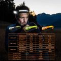 Induction COB LED Headlamp USB Rechargeable Headlight with 9 Lighting Modes Outdoor Camping Fishing Lantern Working Light Lamp. 