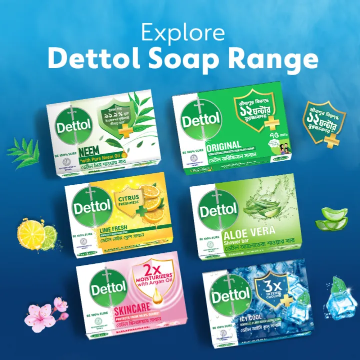 (Buy%205%20Get%201%20Free)%20Dettol%20Icy%20Cool%20Soaps%20125gmX5,%20Get%201%20Icy%20Cool%203X%20intense%20cooling%20Soap%20(125gm)%20FREE%20-%20Image%205