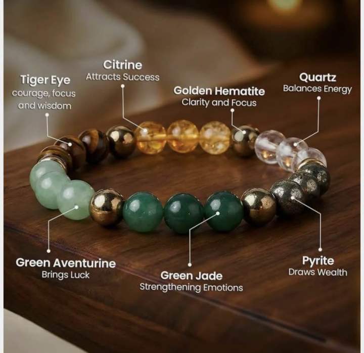 Money%20Magnet%20Bracelet%20/%20Good%20luck%20Bracelet%20/%20Original%20Bracelet%20/%20New%20Fashion%20Bracelet%20/%20Wrist%20Bracelet%20/%20%20Bracelet%20/%20Good%20Luck%20Bracelet%20/%20Unisex%20/%20Wealth%20Booster%20Bracelet%20/%20Original%20/%20Dhan%20Yog%20-%20Image%208