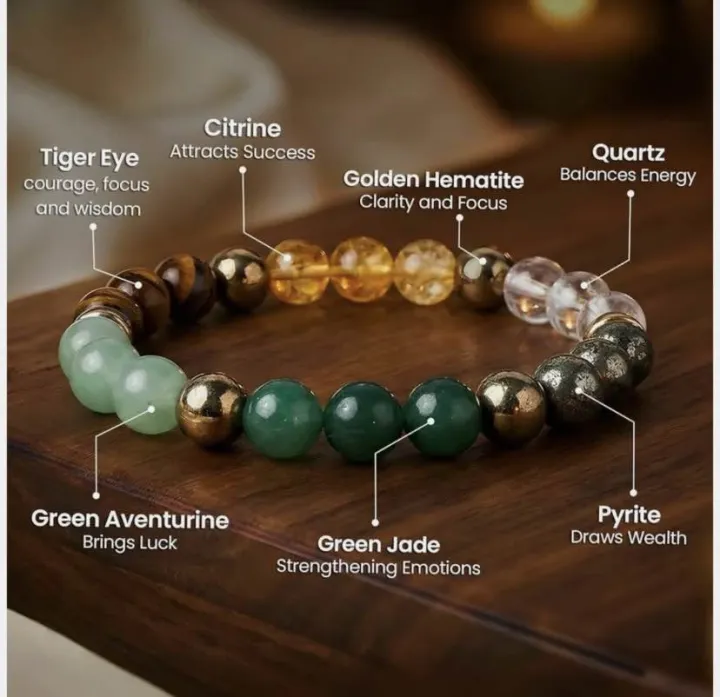 Money%20Magnet%20Bracelet%20/%20Good%20luck%20Bracelet%20/%20Original%20Bracelet%20/%20New%20Fashion%20Bracelet%20/%20Wrist%20Bracelet%20/%20%20Bracelet%20/%20Good%20Luck%20Bracelet%20/%20Unisex%20/%20Wealth%20Booster%20Bracelet%20/%20Original%20/%20Dhan%20Yog%20-%20Image%208