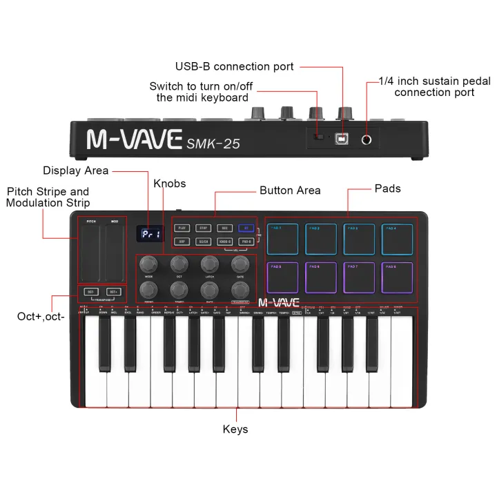 M-VAVE%2025-Key%20MIDI%20Control%20Keyboard%20Mini%20USB%20Keyboard%20MIDI%20Controller%20with%2025%20Velocity%20Sensitive%20Keys%208%20RGB%20Backlit%20Pads%208%20Knobs%20-%20Image%204