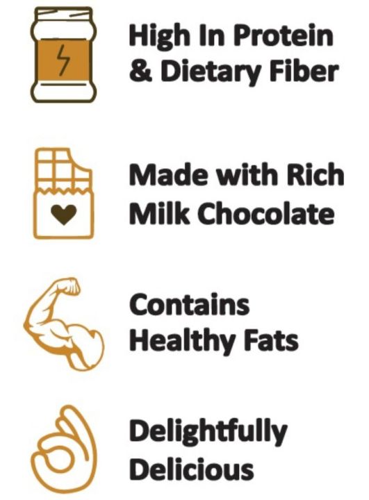 Chocolate%20Peanut%20Butter%20-%20510%20gm%20-%20Image%203