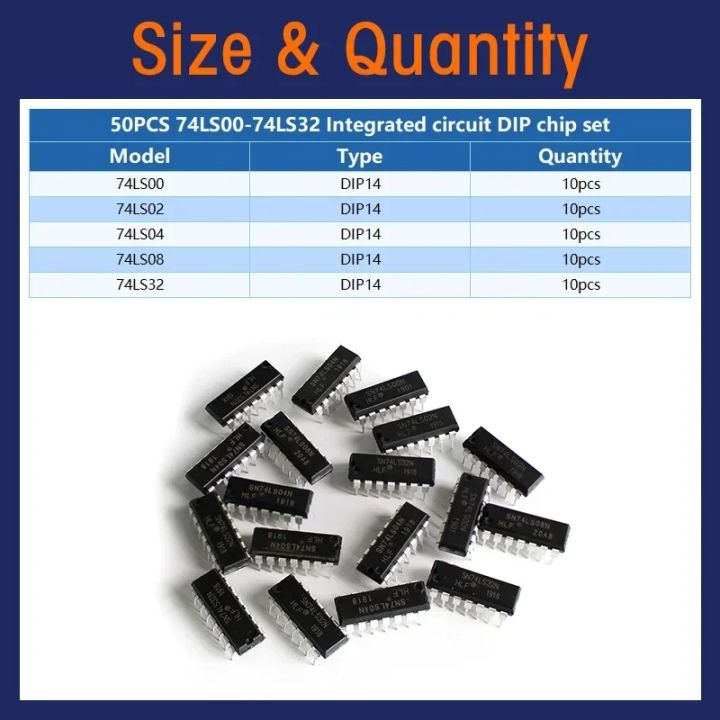 50PCS%20Integrated%20Circuit%20Logic%20IC%2074HC/%2074LS%20DIP-14%20%205%20values%20%20IC%20Chip%20Assortment%20Box%20Kit%20Electronic%20Component%20-%20Image%204