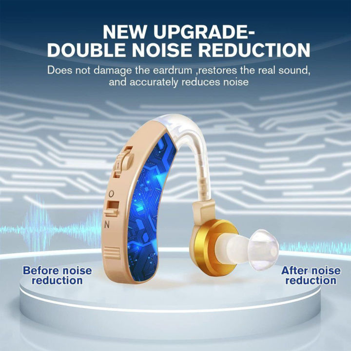 Hearing%20Aids%20for%20Seniors%20with%20Noise%20Cancelling%20Adjustable%20Tone%20Sound%20Amplifier%20Portable%20Deaf%20Elderly%20Hearing%20Aids%20-%20Image%202