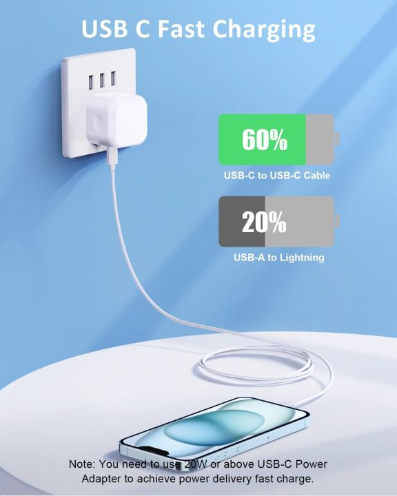 PD%2035W%20Fast%20Charger%20For%20All%20Smart%20Phone%20Iphone,%20Samsung%20,%20Redmi,%20Realme,%20Poco,%20Vivo,Xiaomi%20%20Fast%20Charging%20And%20Cable%20Type%20C%20To%20Type%20C%20(3Pin%20Charger%20+%20Cable)%20-%20Image%206