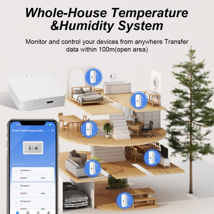 Weather%20Station%20RF433%20Wireless%20Thermometer%20Kit%20WIFI%20Indoor%20Temperature%20and%20Humidity%20Sensor%20Phone%20Remote%20Monitoring%20Support%20Tuya%20-%20Image%203