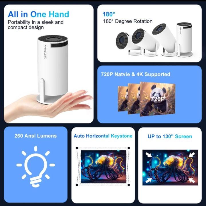 Projector%20Magcubic%20Hy300%20PRO%20And%20Pro+%208K%20Android%2014%20dual%20WiFi6%20290%20Ansi%20Home%20cinema%20Allwinner%20H726%20outdoor%20projector%20-%20Image%202
