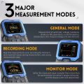 FNIRSI DMT-99 Digital Display Professional DMT99 Multimeter 10000 Counts True RMS Auto AC DC Tester Smart Voltmeter Ammeter. 