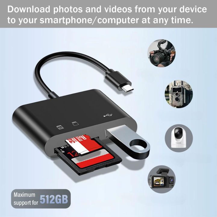 USB%20C%20SD%20Card%20Reader%20for%20iPhone%2015-17%20iPad%20Mac%20pro%20Air%20with%20USB%20a%20Port%20Micro%20SD%20Memory%20Card%20Adapter%20Camera%20Card%20Reader%20-%20Image%206