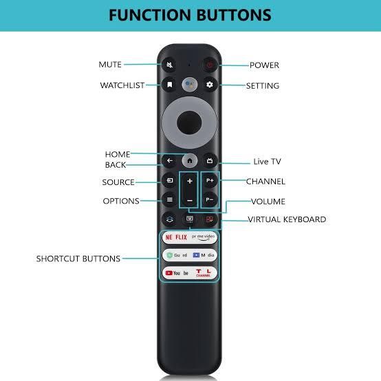 TCL%20Remote%20Control%20For%20Smart%20&%20Android%20TV%20-%20Tcl%20Remote%20Control%20Original%C2%A0%20%7C%20TCL%20Remote%20For%20Google%20Tv%20%7C%20TCL%20Remote%20Control%20With%20YouTube%20&%20Netflix%20Button%20%7C%20Remote%20For%20TCL%20Led%20Tv%20%7C%20TCL%20Remote%20Control%20Without%20Voice%20%7C%20TCL%20Tv%20Remote%20For%20C735,%20S6500,%20S54A,%20S5200,%20-%20Image%205