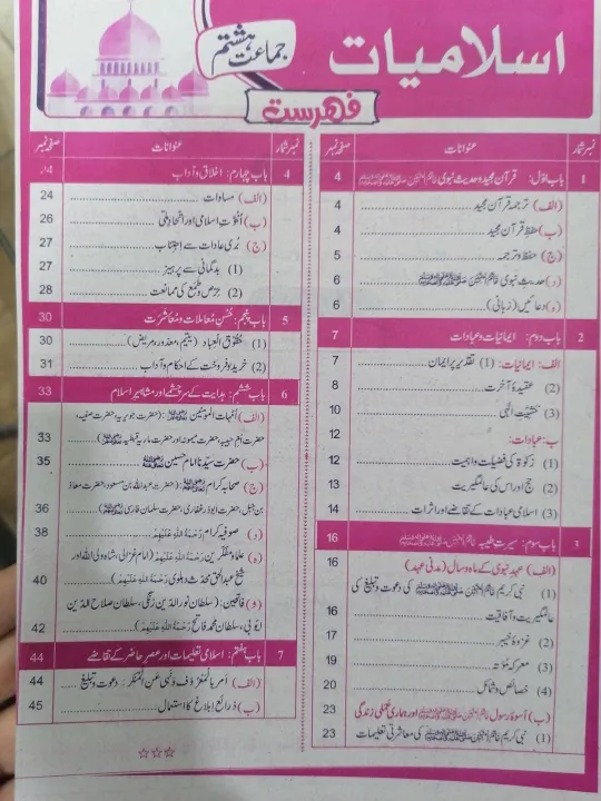 Hamdard%20Elementary%20Guide%20for%20Class%208%20%E2%80%93%20Updated%20Edition%202025%20%7C%20All%20Subjects%20%7C%20Urdu%20&%20English%20Medium%20-%20Image%205