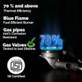 Richsonic 3 burner gass cooker. 