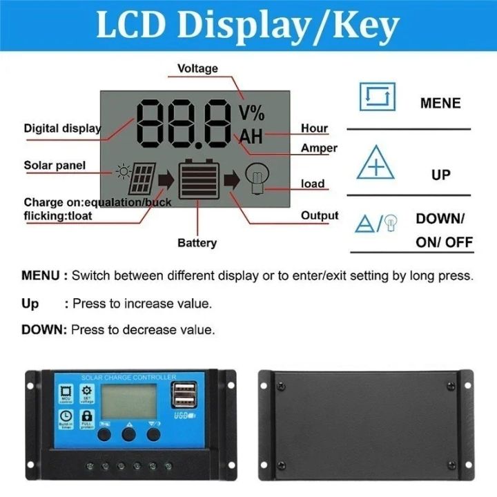 100W%2012V%20Protable%20Solar%20Panel%20Kit%20With%2060A%20Solar%20Charge%20Controller%202%20USB%20Ports%20Outdoor%20Protable%20Moblie%20Phone%20Charger%20Outdoor%20-%20Image%203