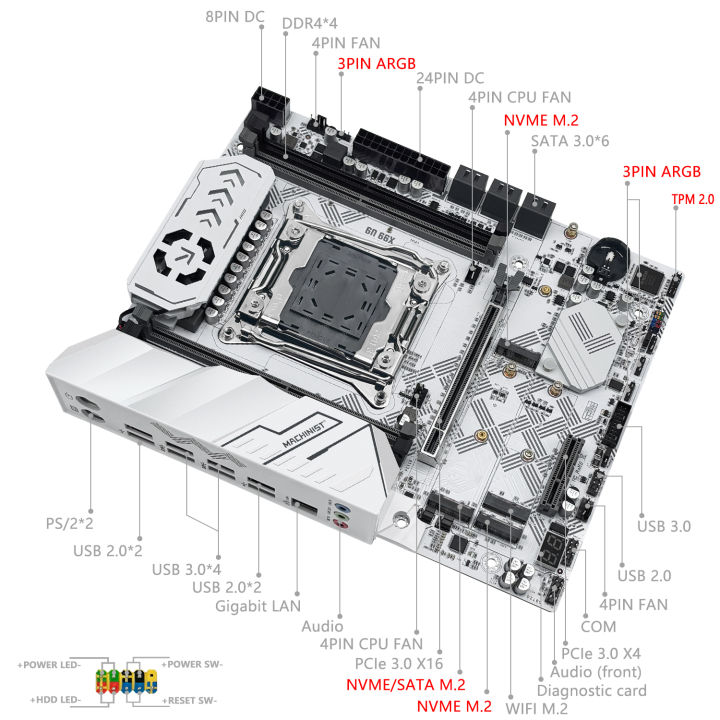 New%20X99%20U9%20MACHINIST%20X99%20Motherboard%20Set%20Kit%20Optional%20LGA2011-3%20Xeon%20E5%202630%20V4%20CPU%20Support%20TPM2.0%20DDR4%20Memory%20NVME%20M.2%20usb3.0%20-%20Image%203