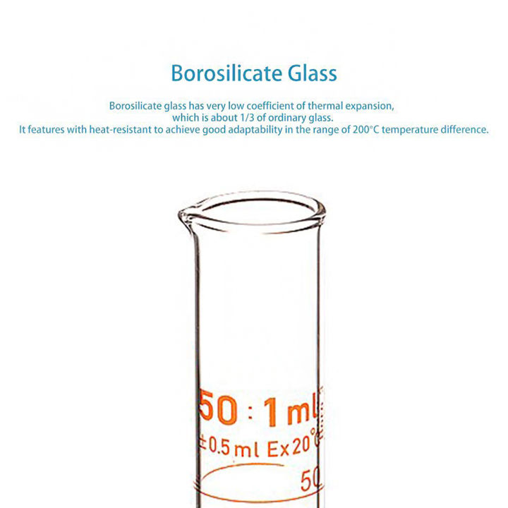 50ml%20Glass%20Measuring%20Cylinder%20Graduated%20(%201%20to%206%20Pcs%20)%20%7C%20Borosilicate%203.3%20Heat%20&%20Chemical%20Resistant%20Glassware%20%7C%20Precise%20Liquid%20Measurement%20Tool%20for%20Kitchen,%20Educational%20Learning,%20DIY%20Projects,%20Home%20Experiments,%20Industrial%20&%20Household%20Use%20-%20Image%203