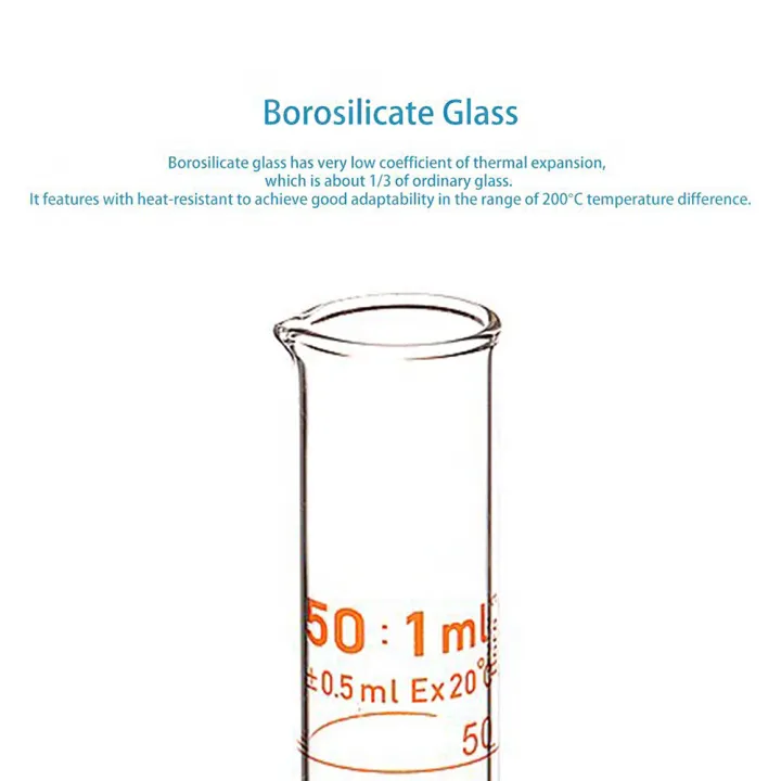 50ml%20Glass%20Measuring%20Cylinder%20Graduated%20(%201%20to%206%20Pcs%20)%20%7C%20Borosilicate%203.3%20Heat%20&%20Chemical%20Resistant%20Glassware%20%7C%20Precise%20Liquid%20Measurement%20Tool%20for%20Kitchen,%20Educational%20Learning,%20DIY%20Projects,%20Home%20Experiments,%20Industrial%20&%20Household%20Use%20-%20Image%203