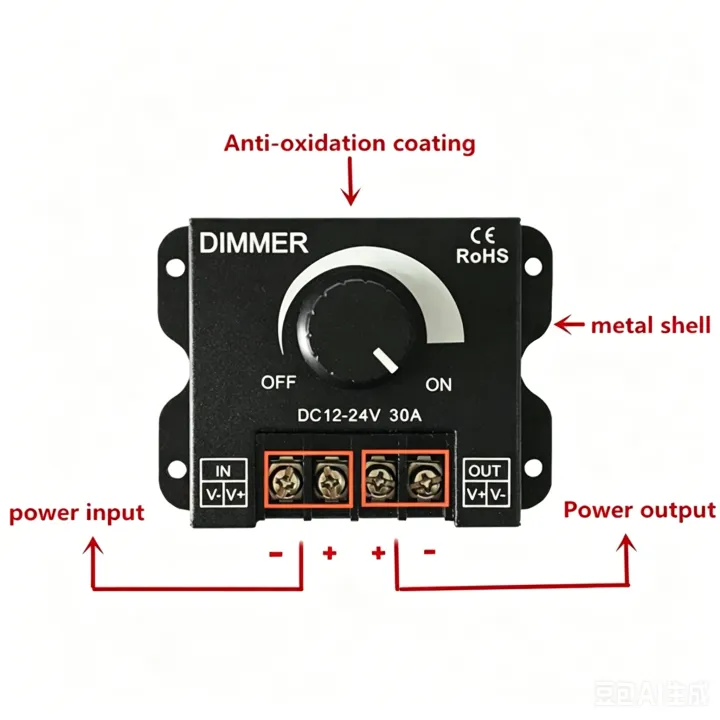 DC12%E2%80%9124V%208A/30A%20Rotary%20LED%20Dimmer%20Switch%20Adjustable%20Brightness%20Controller%20for%20Car%20RV%20Boat%20Single%E2%80%91Color%20LED%20Strip%20Light%20-%20Image%203