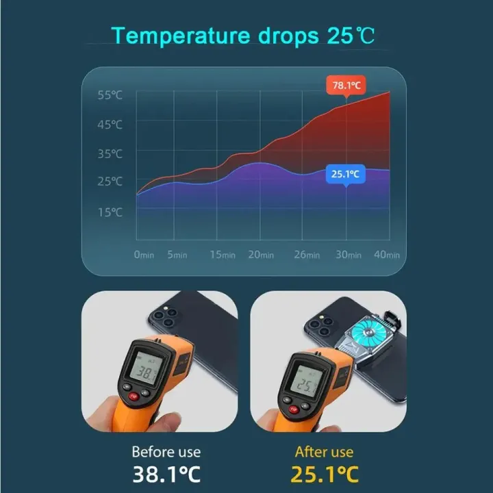 Rechargeable%20mobile%20phone%20cooler,%20turbo%20cooling%20fan%20for%20mobile%20USB%20/%20Rechargeable%20-%20Image%205