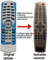 Receiver Remote Control For Startrack And Echolink 888 Alternative Remote. 