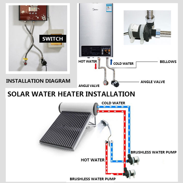 DC%2012V%2024V%20Water%20Heater%20Shower%20Floor%20Heating%20Booster%20Pump%20Silent%204%20Points%20Threaded%20US%20Plug%20IP68%20Brushless%20Solar%20Motor%20Water%20Pump%20-%20Image%205