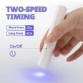 LULAA USB Pen-Style Nail Dryer Uv Light For Gel Nails Uv Led Lamp For Manicure Products Gel Polish Drying Lamp Nail Art Tools. 