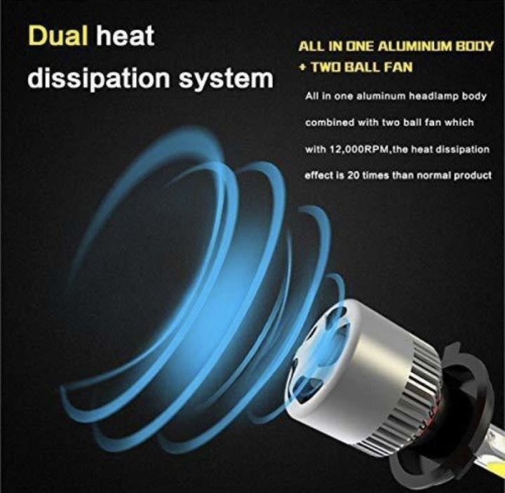 NightEye%20Headlight%20LED%20(12%20V,%2036W)%20(Universal%20For%20Car,%20Universal%20For%20Bike,%20Pack%20of%201)%20-%20Image%205