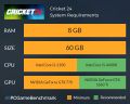 CRICKET 24 FOR PC. 