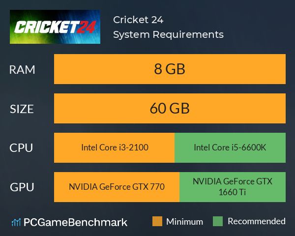 CRICKET%2024%20FOR%20PC%20-%20Image%202