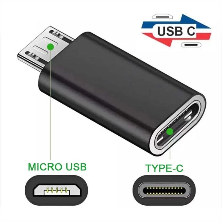 Type%20C%20Female%20To%20Micro%20USB%20Male%20Adapter%20Connector%20USB%20TypeC%20Micro%20USB%20Charger%20Adapter%20Converter%20-%20Image%202