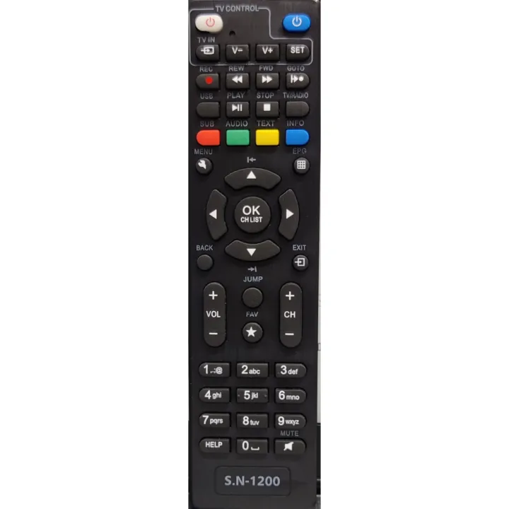 Tv%20Receiver/Set-Top%20Box%20Remote%20Control.%20-%20Image%202
