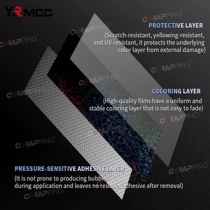 PET%20Forged%20Carbon%20Wrap%20Vinyl%20Car%20Rainbow%20Laser%20Body%20Covering%20Sticker%20for%20Car%20Foil%20Motorcycle%20Helmets%20Wrapping%20Self-adhesive%20Film%20-%20Image%206