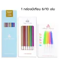 China long birthday candle China long birthday candle China birthday candle. 