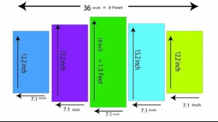 Canvas%20Printing%20Custom%20Oil%20Painting%205%20Piece%2018/36''%20Inch%20Wall%20Painting%20Flowers%20Paintings%20Art%20Sets%20-%20Image%202