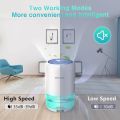 SEAVON Dehumidifier 35oz Dehumidifiers for Home 2500 Cubic Feet (280 sq ft) with 7 Color LED Light, Portable Quiet Dehumidifier with Two Working Mode for Basements, Bedroom, Bathroom, RV. 