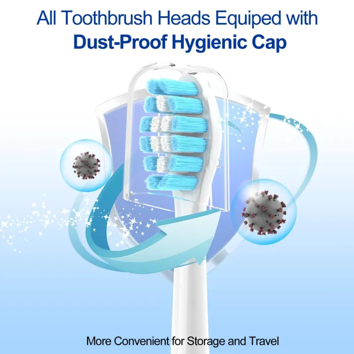 8Pack%20Replacement%20Toothbrush%20Heads%20Compatible%20with%20Phlps%20Soni%20%20care%20Replacement%20Heads,%20Sonicare%20Replacement%20Brush%20Head,White%20-%20Image%206