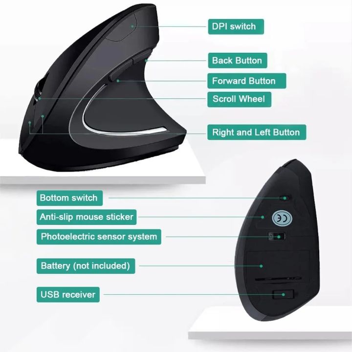 HOMEFISH%20Vertical%20Mouse%20Ergonomic%202.4GHz%20Wireless%20Optical%20Mice%203%20Adjustable%20DPI%20800/1200/1600%206%20Buttons%20for%20Laptop%20PC%20Computer%20-%20Image%206