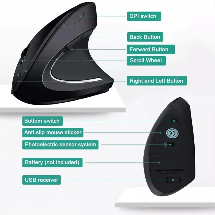 HOMEFISH%20Vertical%20Mouse%20Ergonomic%202.4GHz%20Wireless%20Optical%20Mice%203%20Adjustable%20DPI%20800/1200/1600%206%20Buttons%20for%20Laptop%20PC%20Computer%20-%20Image%206