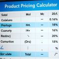 Product Pricing Calculator. 