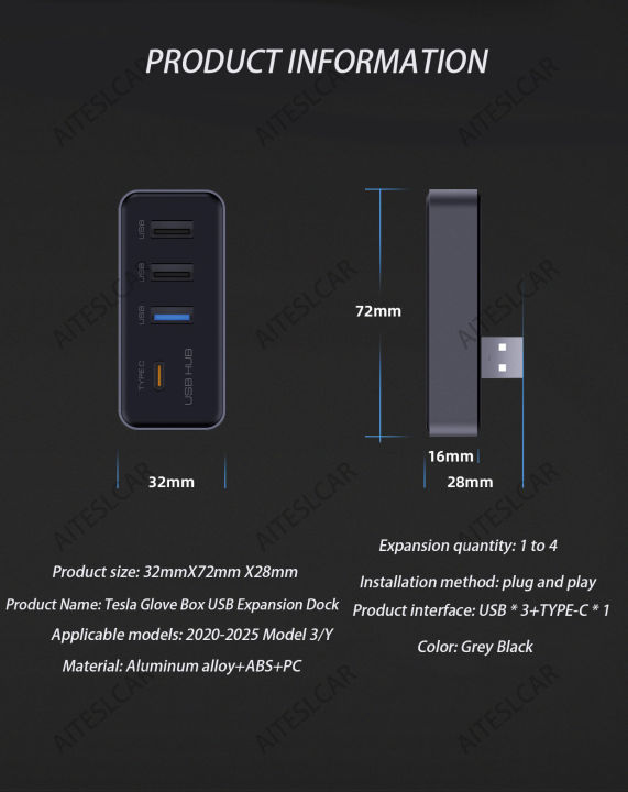Docking%20Station%20USB%20Hub%204-in-1%20for%20Tesla%20Model%203%20Model%20Y%20Glovebox%20for%20Dashcam%20Flash%20Drive%20Charger%20Data%20Transfer%20Games%20Music%20-%20Image%206