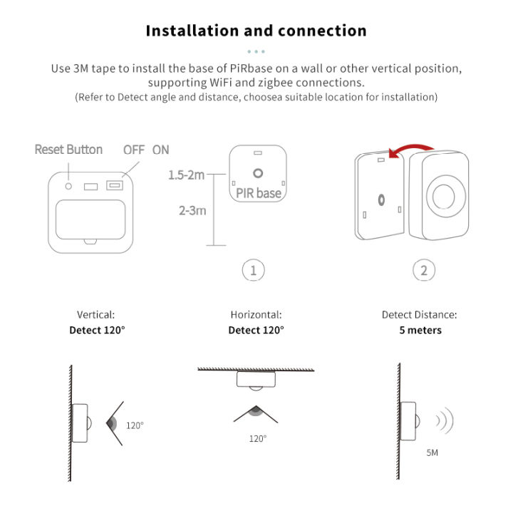 IHSENO%20Tuya%20ZigBee/WiFi%20PIR%20Motion%20Sensor%20Wireless%20Infrared%20Detector%20Security%20Burglar%20Alarm%20Smart%20Life%20APP%20Control%20Compatible%20-%20Image%207