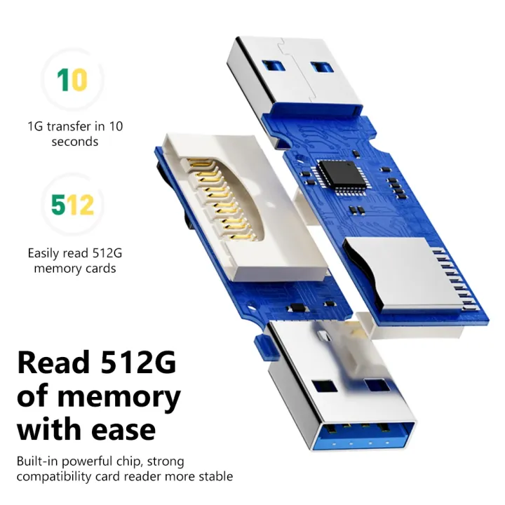 USB%203.0%202in%201%20Card%20Reader%20Micro%20SD%20TF%20Card%20Reader%20Multi-card%20Writer%20Adapter%20High%20Speed%20Transfer%20Smart%20Memory%20Card%20reading%20for%20PC%20-%20Image%205