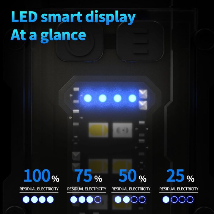 Super%20Bright%20Powerful%20Pocket%20Torch%20Light%20LED%20Multifunctional%20Linterna%20Magnetic%20COB%20LED%20EDC%20Mini%20Keychain%20Flashlight%20Rechargeable%20-%20Image%206