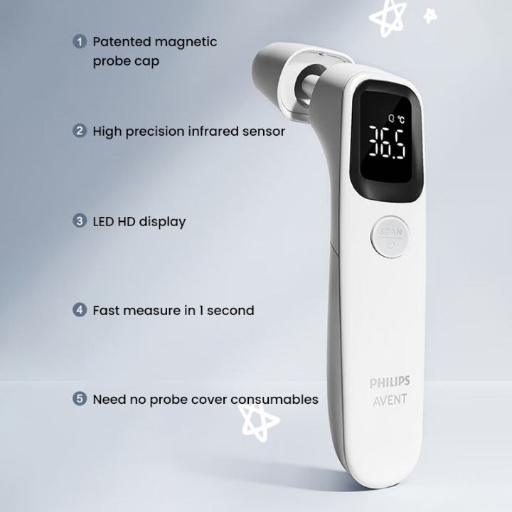 Avernt%20AET-R832%202-in-1%20Infrared%20Thermometer%20Ear%20Forehead%20Mode%20Thermometer%20-%20Image%205